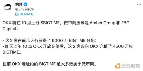 解析链游Big Time：项目方与交易所们的暗战