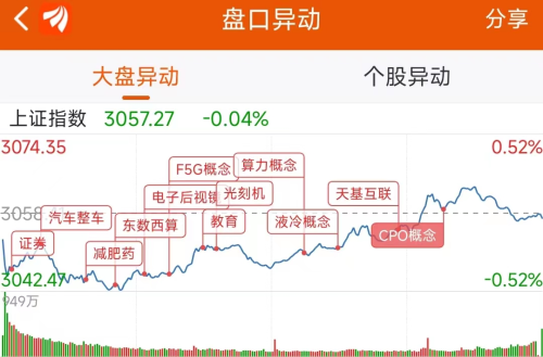 11月7日龙虎榜：2.45亿抢筹恒润股份 机构净买入10只股