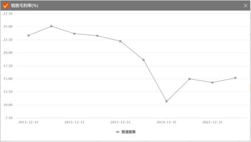 华为“略施小计”震慑A股车圈：问界、理想“隔空打架” 沾边概念股竟成最大赢家