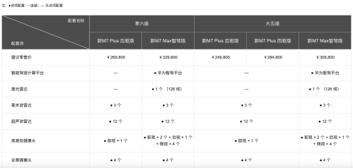 华为“略施小计”震慑A股车圈：问界、理想“隔空打架” 沾边概念股竟成最大赢家