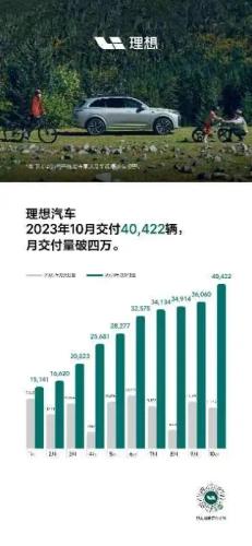 知名车企或裁员近2700人！董事长发全员信致歉 单季净亏损超60亿！