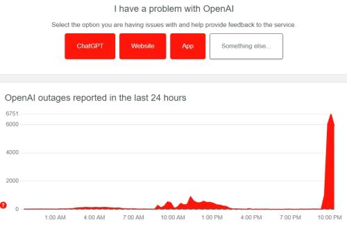 CEO公开致歉！ChatGPT和API服务出现严重停机 竞品也跟着崩了