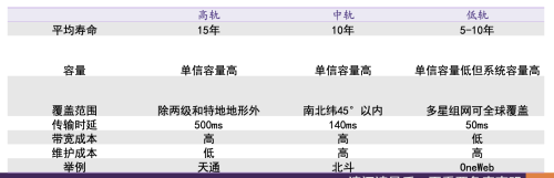 卫星互联网点燃A股通天浪潮：华力创通6天股价翻倍 龙洲股份斩获7连板