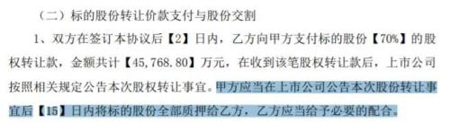 曾被多名牛散盯上 凤形股份如今又筹划易主