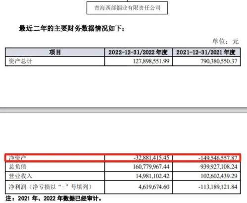 曾被多名牛散盯上 凤形股份如今又筹划易主