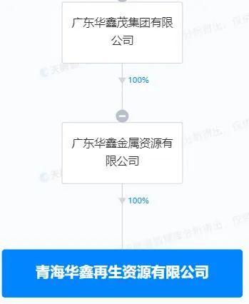 曾被多名牛散盯上 凤形股份如今又筹划易主