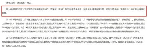 曾被多名牛散盯上 凤形股份如今又筹划易主