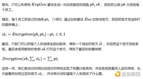 初探全同态加密：FHE的定义与历史回顾