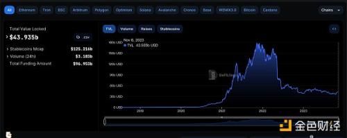 金色Web3.0日报 | 加密货币银行SEBA获得香港加密货币相关服务牌照