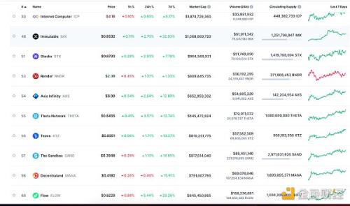 金色Web3.0日报 | 加密货币银行SEBA获得香港加密货币相关服务牌照