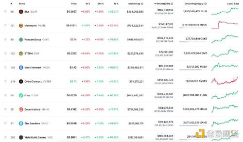 金色Web3.0日报 | 加密货币银行SEBA获得香港加密货币相关服务牌照