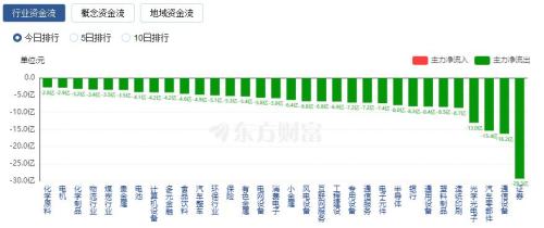 A股震荡整理：成交额突破万亿 短剧游戏概念股爆发