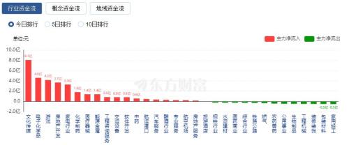 A股震荡整理：成交额突破万亿 短剧游戏概念股爆发