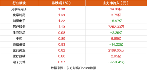 10月13日涨停复盘：圣龙股份14天7板 麦捷科技涨停