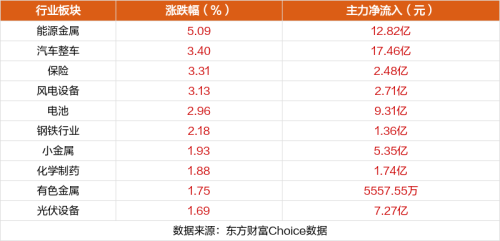 10月12日涨停复盘：恒为科技9天6板 欧菲光5连板