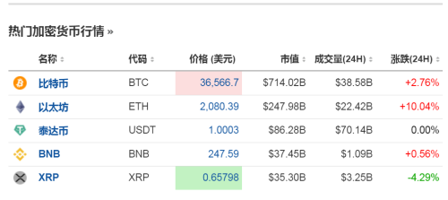 “美联储将在需要时进一步加息” 鲍威尔讲话搅动市场！