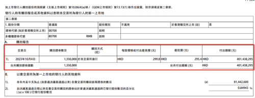 假期不停歇 腾讯再度出手！今年已斥资超313亿港元回购86次