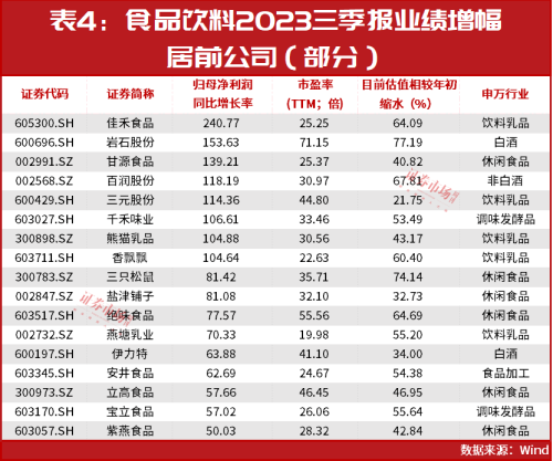 林园投资又有新动作！这一超级赛道正在被重仓加码 大级别行情正在酝酿？