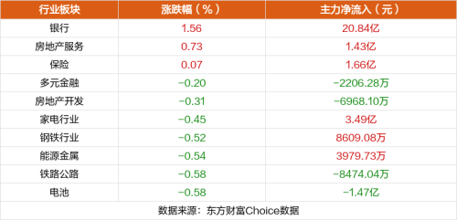 1月5日涨停复盘：*ST商城9连板 长白山4连板