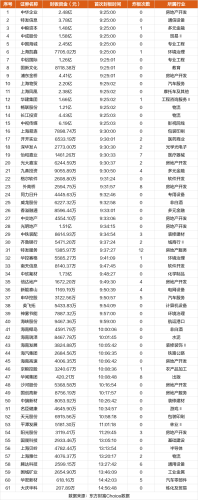 1月26日涨停复盘：深华发10天7板 特发信息5连板