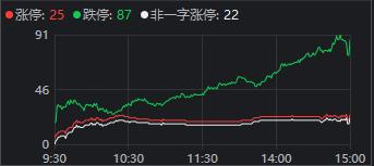 神秘资金又出手护盘！明天上证指数可能创下一个“历史”