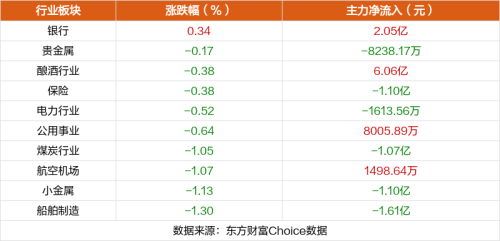 1月29日涨停复盘：中视传媒7天6板 浦东金桥5连板