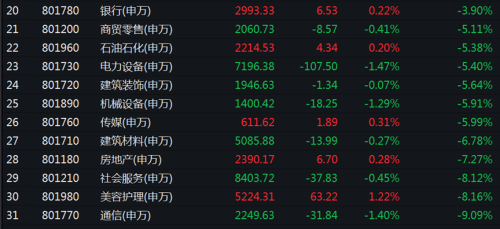 10月十大牛股出炉！这只华为概念股涨2倍