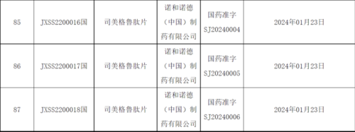 深夜爆雷！全球巨头狂泻1800亿元！