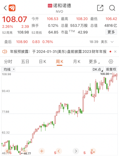 深夜爆雷！全球巨头狂泻1800亿元！