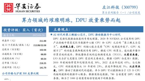 算力领域璀璨明珠？无视退市风险高调荐股 这家券商被深交所警示！