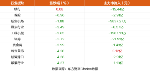 2月5日涨停复盘：深中华20天13板 哈森股份15天10板