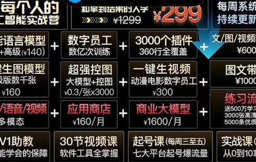 美院博士成AI名师？直播2小时卖课20万？AI课程乱象调查