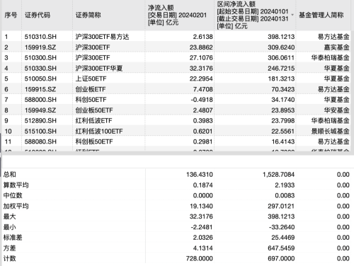 单针探底 沪指2700点失而复得 何时企稳？