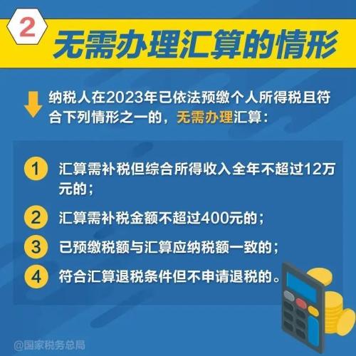 这笔钱下月可退！今起开始预约