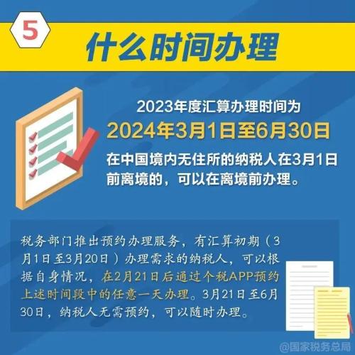 这笔钱下月可退！今起开始预约