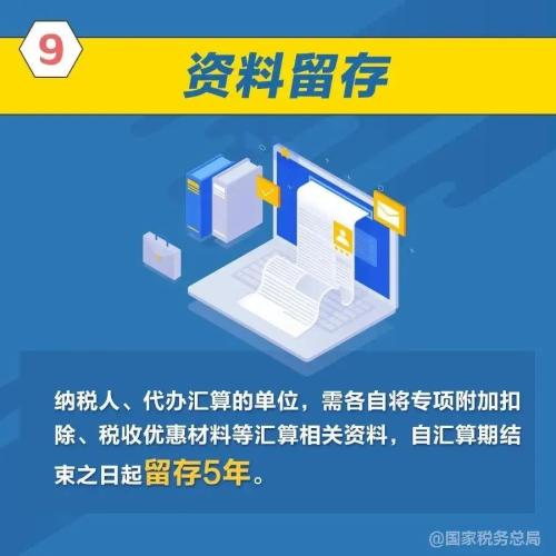 这笔钱下月可退！今起开始预约