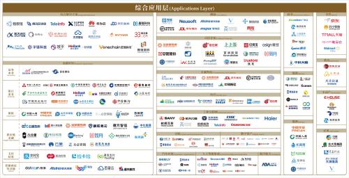 陀螺研究院发布《中国产业区块链生态图谱 2024版》