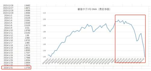 护盘资金打明牌 250亿资金砸向微盘ETF 市场期待今日“持续救援”