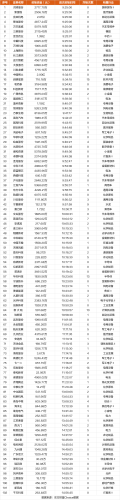 2月7日涨停复盘：哈森股份17天11板 克来机电5连板