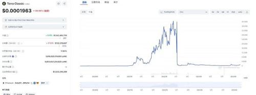 14个顶级项目 0-1时他们到底做对了什么？