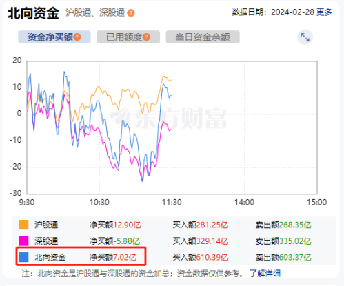 突然爆了 惊现“8888”！发生了什么？