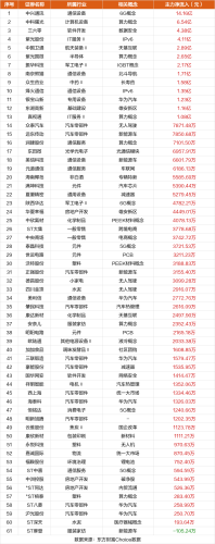 2月27日涨停复盘：克来机电13连板 睿能科技8板