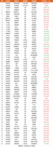 2月23日涨停复盘：克来机电11连板 赛力斯涨停