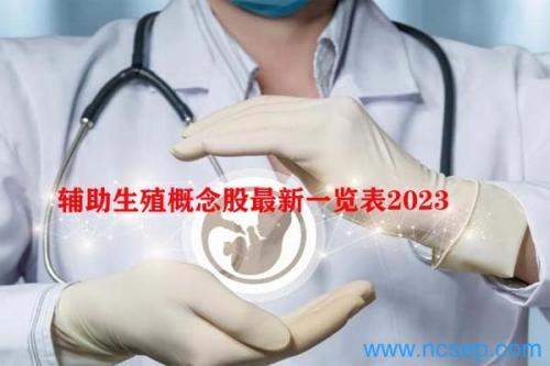 辅助生殖概念股最新一览表2023