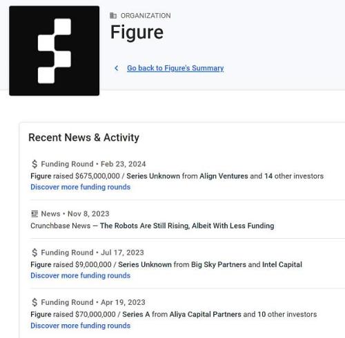 Figure AI再创融资奇迹 科技巨头纷纷偏爱的机器人公司是何方神圣？