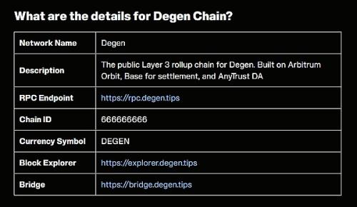 Degen Chain数据表现优异 但其孵化的项目多为跑路盘？