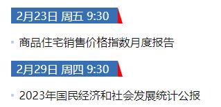 A股开市在即 “开门红”板上钉钉？这些重要信息你应掌握