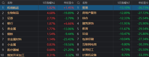 A股开市在即 “开门红”板上钉钉？这些重要信息你应掌握