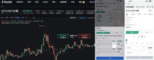 What is Huobi(火必HTX) app ? 功能、安全性与手续费探究