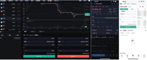 What is Huobi(火必HTX) app ? 功能、安全性与手续费探究